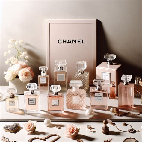 perfumes parecidos a chanel 5|ultimo perfume de chanel mujer.